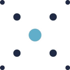 Inpact Solutions