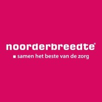 Noorderbreedte